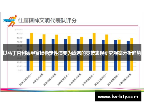 以马丁内利德甲赛场稳定性演变为线索的竞技表现研究观察分析趋势
