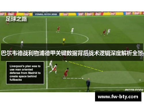 巴尔韦德战利物浦德甲关键数据背后战术逻辑深度解析全景 巴尔韦德战利物浦德甲关键数据背后战术逻辑深度解析全景