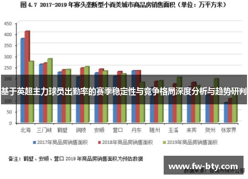 基于英超主力球员出勤率的赛季稳定性与竞争格局深度分析与趋势研判