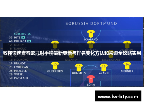 教你快速查看欧冠射手榜最新更新与排名变化方法和渠道全攻略实用