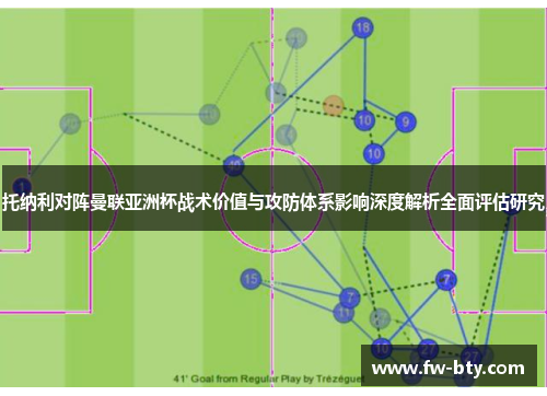 托纳利对阵曼联亚洲杯战术价值与攻防体系影响深度解析全面评估研究 托纳利对阵曼联亚洲杯战术价值与攻防体系影响深度解析全面评估研究