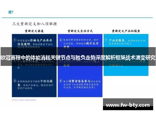 欧冠赛程中的体能消耗关键节点与胜负走势深度解析框架战术演变研究 欧冠赛程中的体能消耗关键节点与胜负走势深度解析框架战术演变研究