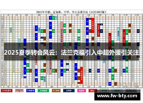 2025夏季转会风云:法兰克福引入中超外援引关注 2025夏季转会风云:法兰克福引入中超外援引关注