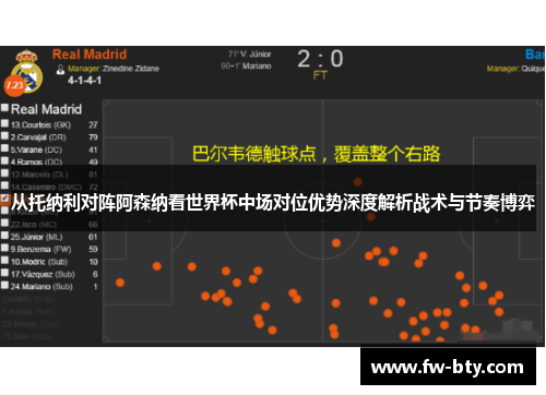 从托纳利对阵阿森纳看世界杯中场对位优势深度解析战术与节奏博弈 从托纳利对阵阿森纳看世界杯中场对位优势深度解析战术与节奏博弈