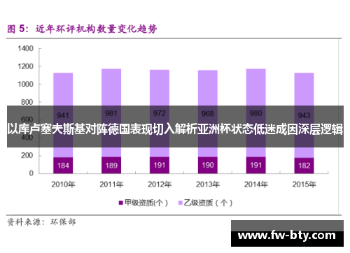 以库卢塞夫斯基对阵德国表现切入解析亚洲杯状态低迷成因深层逻辑 以库卢塞夫斯基对阵德国表现切入解析亚洲杯状态低迷成因深层逻辑